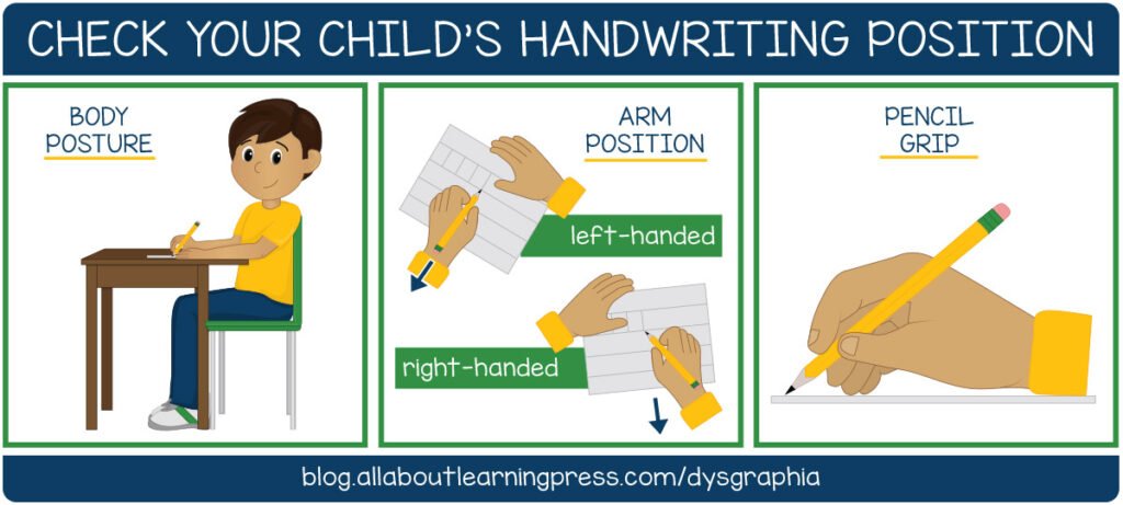 The Educators' Pot - The Educators' Pot For Parents - How to improve Kids'  Handwriting - 8 Useful Ideas. How to improve Kids' Handwriting - 8 Useful  Ideas.