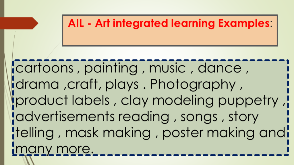 what-is-art-integrated-learning-youtube