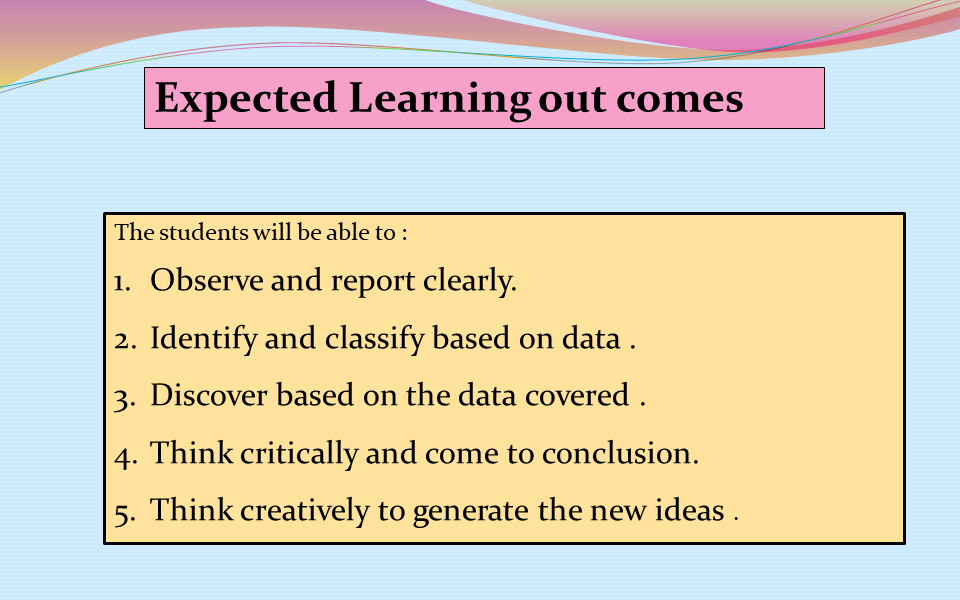 Competency-based Learning - Best Model Lesson Plan Cum PPT.